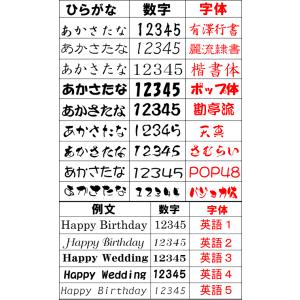 名入れ 江戸切子 彫刻 田島硝子六角籠目 ロッ...の詳細画像2