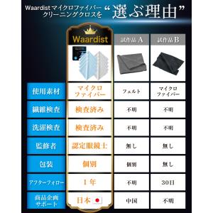 【認定眼鏡士が監修】 クリーニングクロス 8枚...の詳細画像2