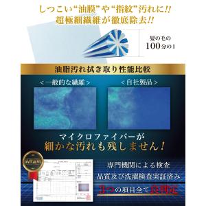 【認定眼鏡士が監修】 クリーニングクロス 8枚...の詳細画像3