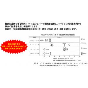 米びついらず5kg 6618の詳細画像5