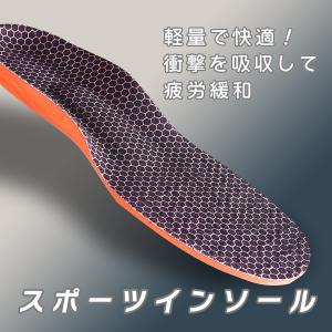 CONVERSE（コンバース） インソール REACT HD CUP INSOLE / リアクト