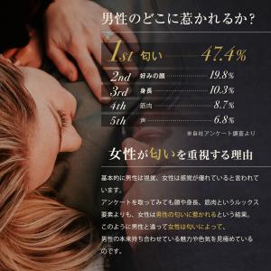 【香りのオーラ】VORTEX ボルテックス 男...の詳細画像2