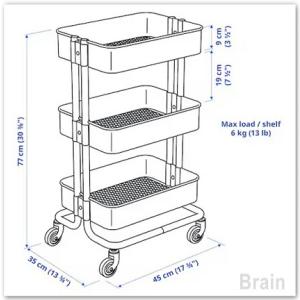 IKEA/イケア RASKOG/ロースコグ ワ...の詳細画像1