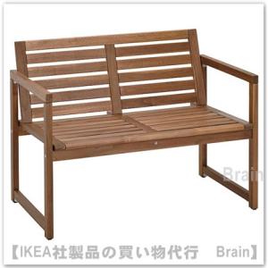 イケア（IKEA） ASKHOLMEN/アスクホルメン 折りたたみ式チェア 屋外用