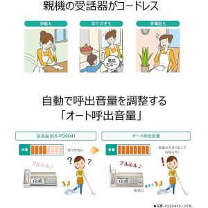 パナソニック おたっくす デジタルコードレスF...の詳細画像4