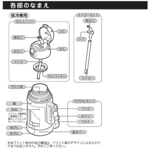 交換部品 ASK-W40用 ストローセット Z...の詳細画像2