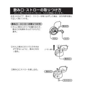 交換部品 ASK-W40用 ストローセット Z...の詳細画像3
