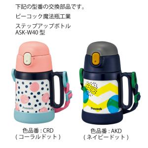 交換部品 ASK-W40用 ストローセット Z...の詳細画像1
