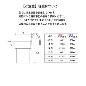酒器 酒タンポ ちろり 錫製 タンポ 1.0合...の詳細画像3