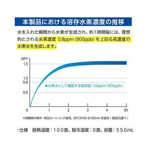 携帯式 水素水生成器 高濃度 サンテエミュー ...の詳細画像5