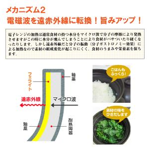 磁性鍋 鍋 電子レンジ 電子レンジ専用調理器 ...の詳細画像5