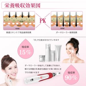 【正規品】2024新品 美顔器 ダーマペン 電...の詳細画像3