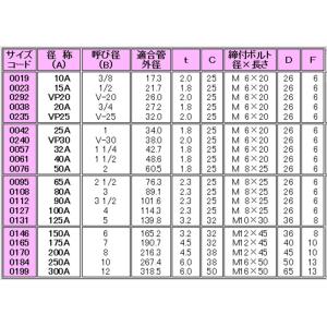 アカギ 25A 吊配管金具 吊バンド タン無の詳細画像3
