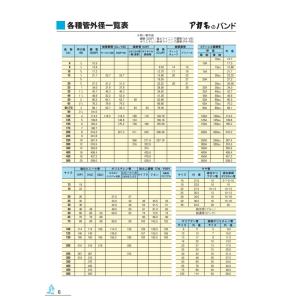 アカギ 25A 吊配管金具 吊バンド タン無の詳細画像4
