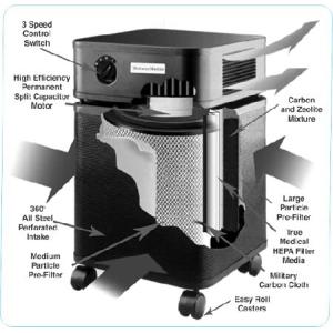 Austin Air FR402B Bedroom Machine Filter, White by Austin Air