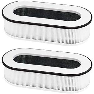 Fette Filter - RP-AP068 空気清浄機フィルター RENPHO RP-AP068 3-in-1 H13グレード True HEPA交換用フィルター RENPHO コンパクト空気清浄機RP-A068に対応 - 2