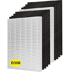 Lhari D360 True HEPA交換用フィルター D3 Winix D360空気清浄機対応 D3フィルターと比べる パーツ# 1712-0101-02 True HEAPフィルター2個 活性炭フィルター8個