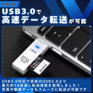 カードリーダー usb3.0 sdカードリーダ...の詳細画像1