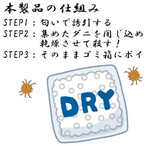 ダニ捕りロボ ソフトケース&誘引マット...の詳細画像3