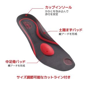 ダイエットインソール 勝野式 楽歩人 ソールP...の詳細画像4