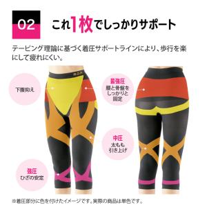 テーピングスパッツ 勝野式 トリプル 膝・腰・...の詳細画像3