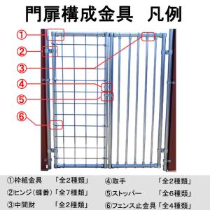 ヒンジ用の単管パイプジョイント クランプタイプ...の詳細画像5
