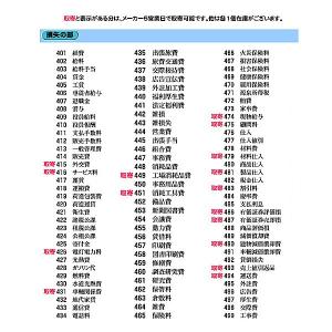 ◎ 勘定科目印 既製品★サンビー 製品★ ゴム...の詳細画像3
