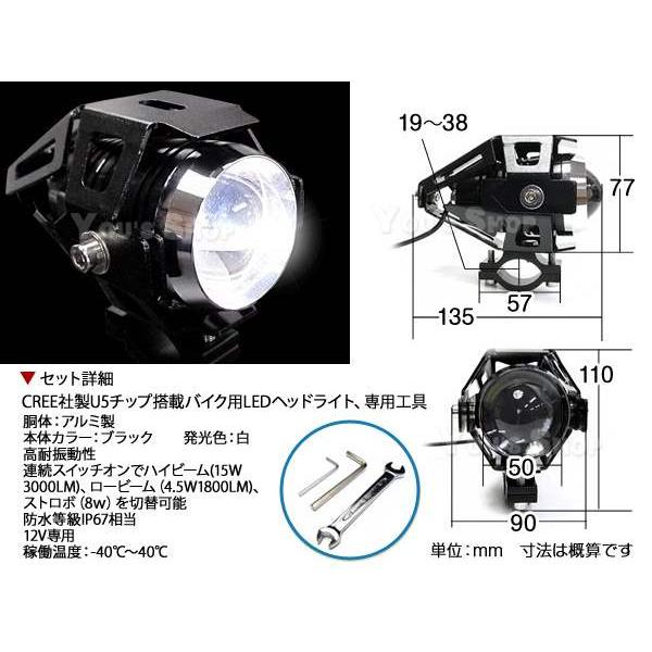 新品 CREE製 U5チップ LEDヘッドライト 15W/3000LM バイク用/黒