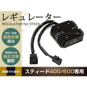 部品屋K&W リブフェンダーキット スティード400 スティード600 HONDA