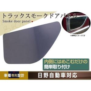 グランド NEW プロフィア レンジャープロ 安全窓 内窓 スモーク