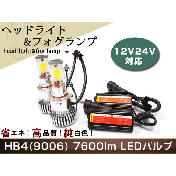 クラウン アスリート GRS18系 H17.10~H20.1 LED HB4 7600lm