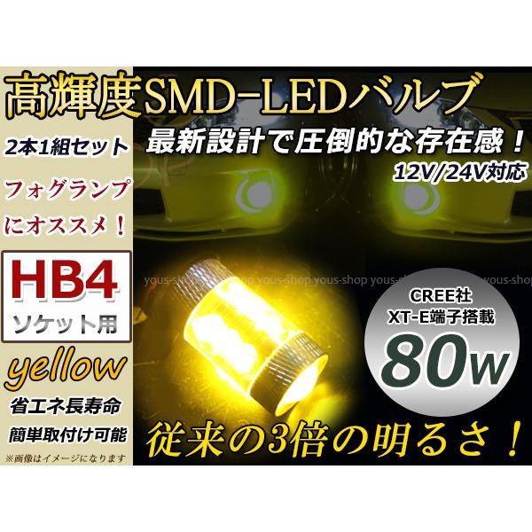 ハイエース KDH200TRH200系バルブ HB4 LEDプロジェクター 80W