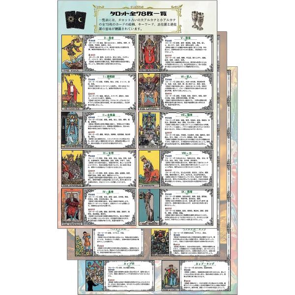 下敷き したじき 小学生 A4 B5 (A4 タロット ウェイト版 解説3枚組)