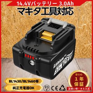 Rebuild Store（リビルドストア） マキタ 14.4V バッテリー 互換