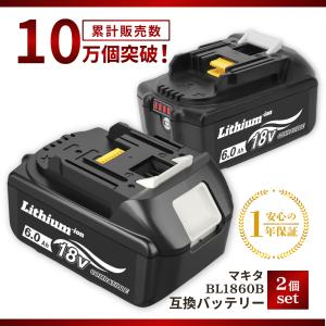 マキタ マキタ 180mm 充電式ディスクグラインダ 18V+18V→36V マキタ マキタ 180mm 充電式ディスクグラインダ 18V+18V→36V