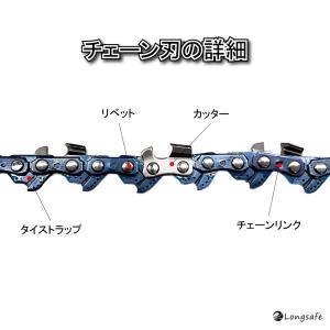 チェーンソー 替刃 交換用 マキタ オレゴン ...の詳細画像1