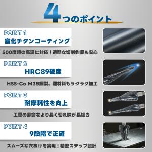 ステップドリル 電動ドライバー 電動ドリル 六...の詳細画像4