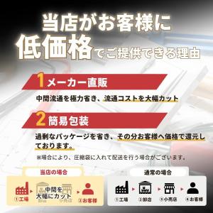 マキタ 互換品 makita バッテリー PA...の詳細画像4