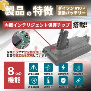 ダイソン 互換品 Dyson V10 SV12...の詳細画像5