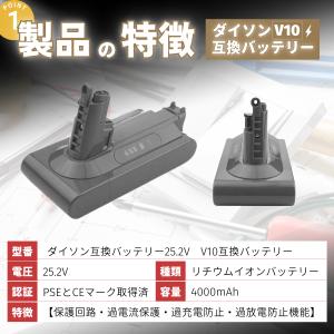 ダイソン 互換品 Dyson V10 SV12...の詳細画像4