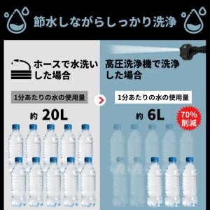 マキタ 互換品 高圧洗浄機 コードレス 充電式...の詳細画像2
