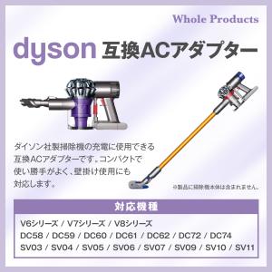 WholeProducts(ホールプロダクツ)...の詳細画像4