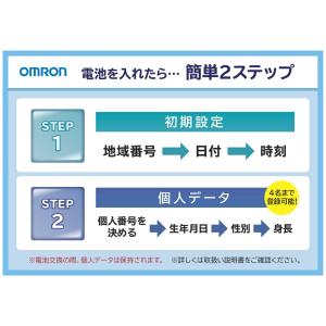 体重体組成計 カラダスキャン オムロン omr...の詳細画像5