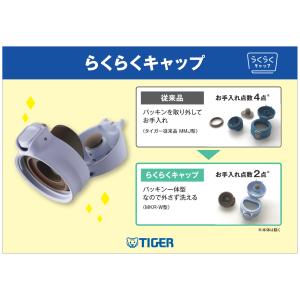 水筒 880ml タイガー ステンレスボトル ...の詳細画像5