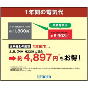 タイガー 魔法瓶 電気ポット 保温 蒸気レス ...の詳細画像4