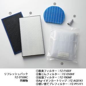 シャープ 加湿空気清浄機リフレッシュパック F...の詳細画像2
