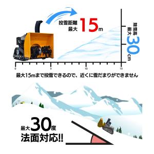 SUNGA ラジコン除雪機 ユキゾーS62 オ...の詳細画像3