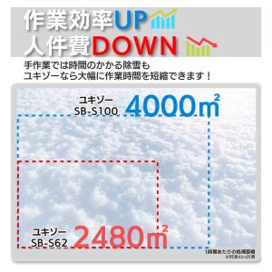 SUNGA ラジコン除雪機 ユキゾーS62 オ...の詳細画像5