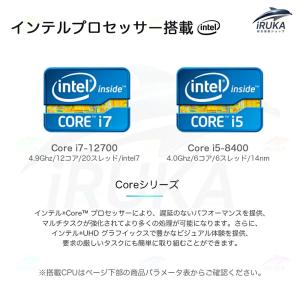 パソコン デスクトップ 新品 Office付き...の詳細画像3