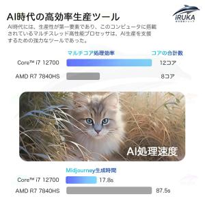 パソコン デスクトップ 新品 Office付き...の詳細画像4